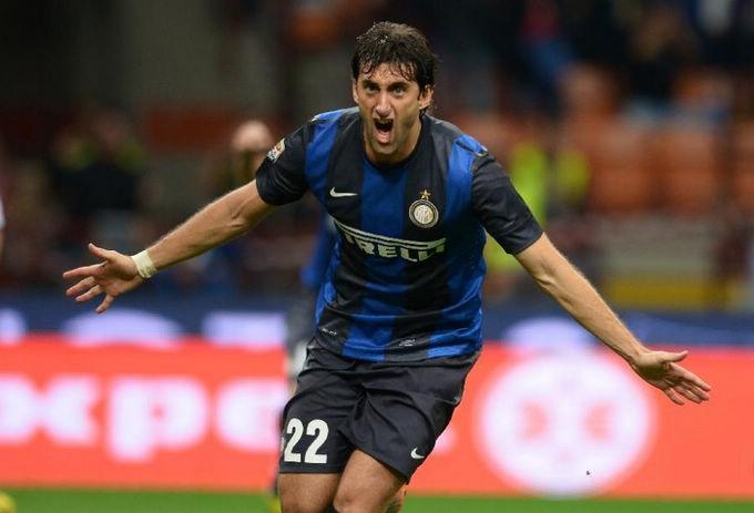 包含切沃俱乐部收购新投资，着眼欧洲赛冠军的词条