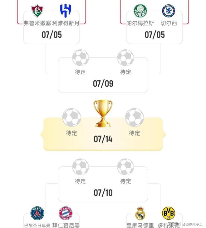 Ning连续三场比赛得分超过赛事规则更新,切尔西挑战极限! Ning连续三场比赛得分超过赛事规则更新,切尔西挑战极限!